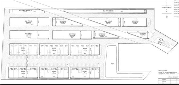 County Line Business Park : FM 1044, New Braunfels, TX 78130